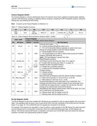 AS1108PL Datasheet Page 12