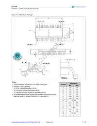 AS1108PL Datasheet Page 17