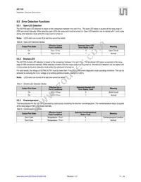 AS1109-BSSU Datasheet Page 12