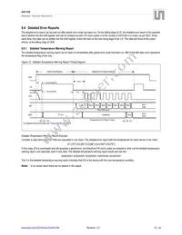 AS1109-BSSU Datasheet Page 13