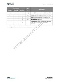 AS1111C-BDFT Datasheet Page 4