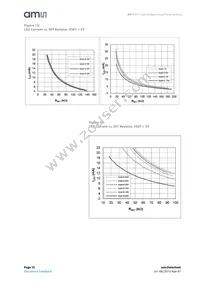 AS1111C-BDFT Datasheet Page 10