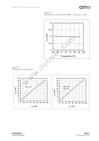 AS1111C-BDFT Datasheet Page 11