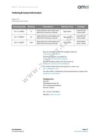 AS1111C-BDFT Datasheet Page 17