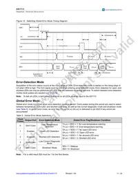 AS1113-BQFR Datasheet Page 12