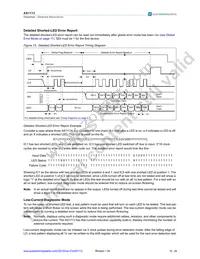AS1113-BQFR Datasheet Page 16