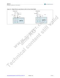 AS1113-BQFR Datasheet Page 21