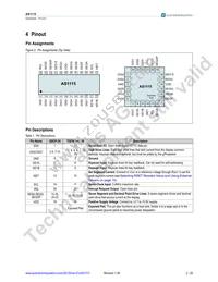 AS1115-BQFT Datasheet Page 3
