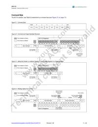AS1115-BQFT Datasheet Page 12