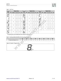 AS1116-BQFT Datasheet Page 13