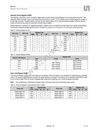 AS1116-BQFT Datasheet Page 15