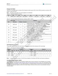 AS1117-BQFT Datasheet Page 17