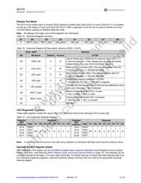 AS1118-BQFT Datasheet Page 13