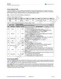AS1118-BQFT Datasheet Page 15