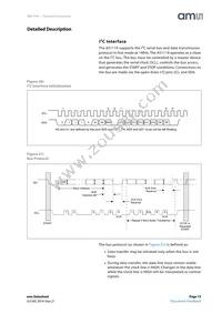 AS1119-BWLT Datasheet Page 15