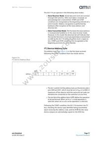 AS1119-BWLT Datasheet Page 17