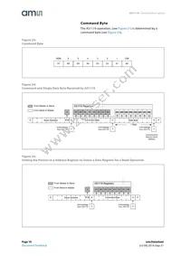 AS1119-BWLT Datasheet Page 18
