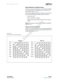 AS1119-BWLT Datasheet Page 21
