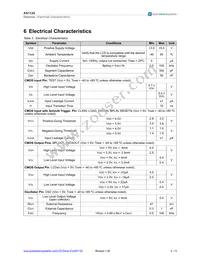 AS1120 Datasheet Page 4