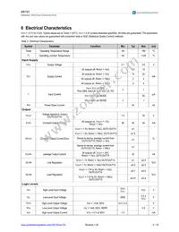 AS1121B-BQFT Datasheet Page 4