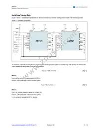 AS1121B-BQFT Datasheet Page 14