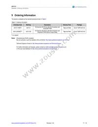 AS1121B-BQFT Datasheet Page 17