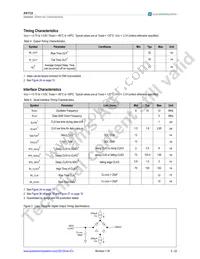 AS1122B-BQFT Datasheet Page 6