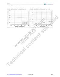 AS1122B-BQFT Datasheet Page 10