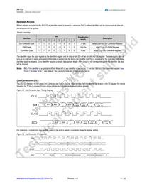 AS1122B-BQFT Datasheet Page 12