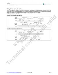 AS1122B-BQFT Datasheet Page 17