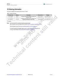 AS1122B-BQFT Datasheet Page 22