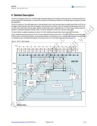 AS1123-BTST Datasheet Page 8