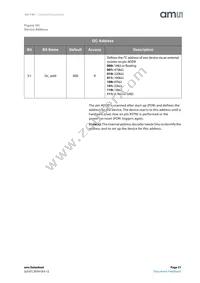 AS1130B-BSST Datasheet Page 21