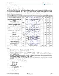 AS1151 Datasheet Page 5