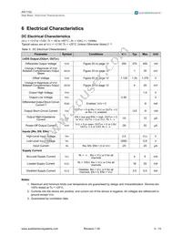 AS1152 Datasheet Page 4