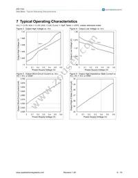 AS1152 Datasheet Page 6