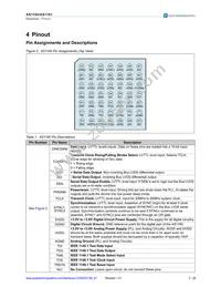 AS1161-BCCT Datasheet Page 3