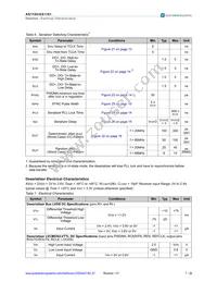 AS1161-BCCT Datasheet Page 7