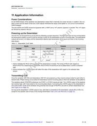 AS1161-BCCT Datasheet Page 22