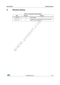 AS11P2TLRQ Datasheet Page 17