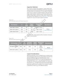 AS1310-BTDT-33 Datasheet Page 23