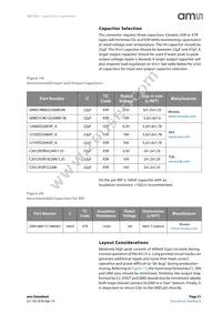 AS1312-BWLT-33 Datasheet Page 21