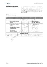 AS1313-BTDM-33 Datasheet Page 4