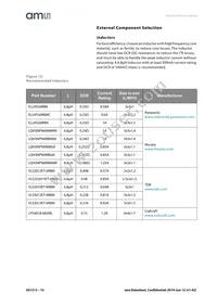 AS1313-BTDM-33 Datasheet Page 14