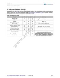 AS1320-T Datasheet Page 3