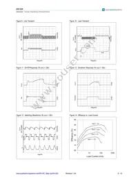 AS1320-T Datasheet Page 6