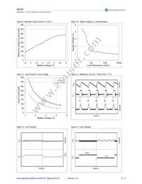 AS1321-T Datasheet Page 6