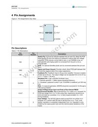 AS1322A-BTTT Datasheet Page 2