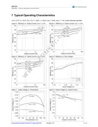 AS1323-BTTT-30 Datasheet Page 5