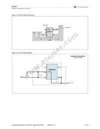 AS1324-BTTT-18 Datasheet Page 17